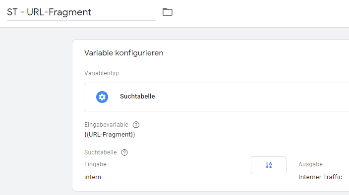 Google Tag Manager URL-Fragment Konfiguration mit Suchtabellen