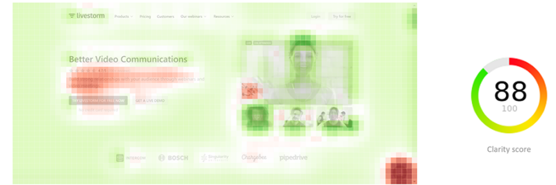 Ergebnisse einer Eye Tracking Studie