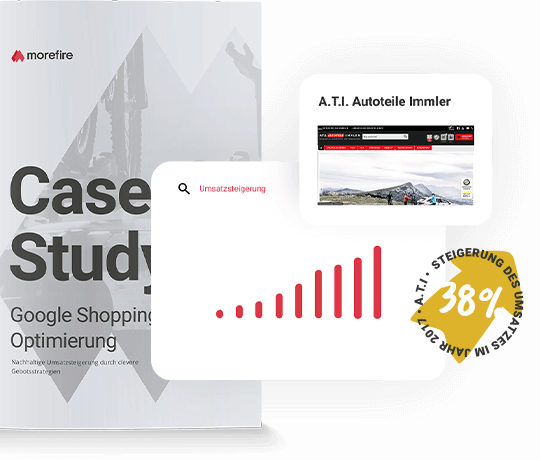 Erfolgreiche Umsatzsteigerung von 38% durch Google Shopping Optimierung bei A.T.I. Autoteile Immmler