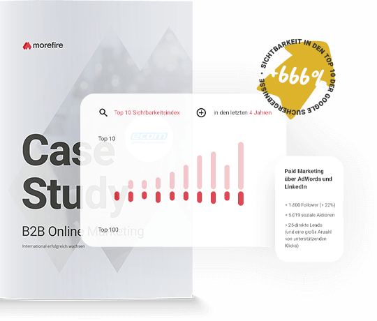 Case Study: B2B Online Marketing Erfolg mit Ecom Mobile Safety durch ganzheitliche Marketingstrategien