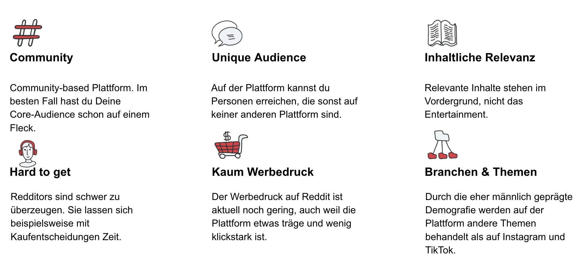Abbildung der Reddit Take Aways