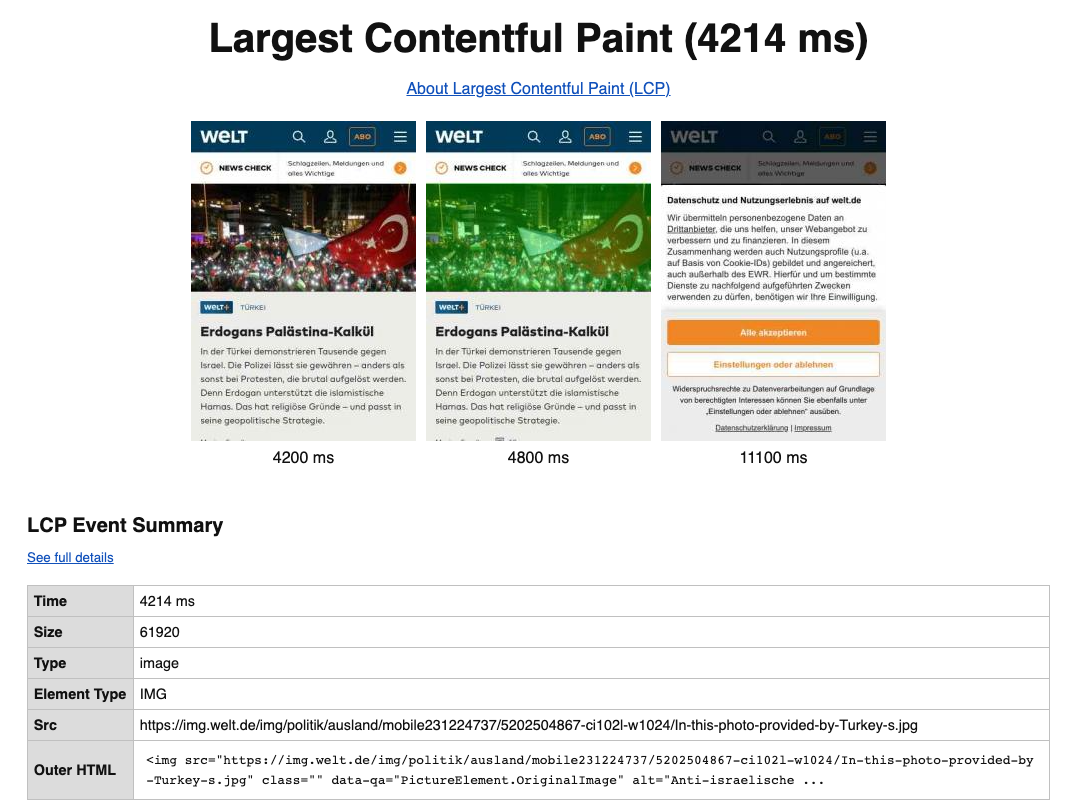 Zusammenfassung der Largest Contentful Paint (LCP) Messung mit Bildvorschau