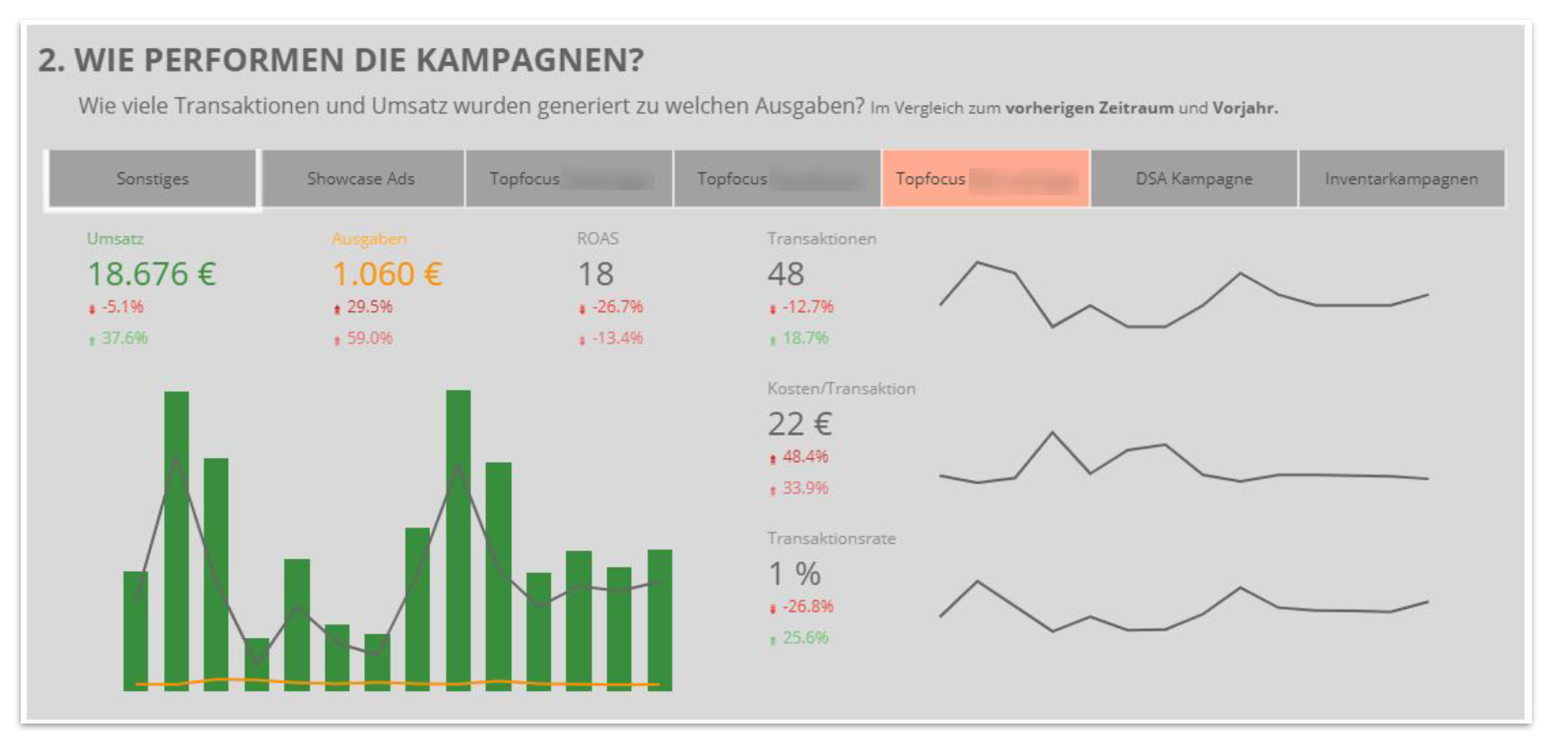 Berechnete Felder im Reporting