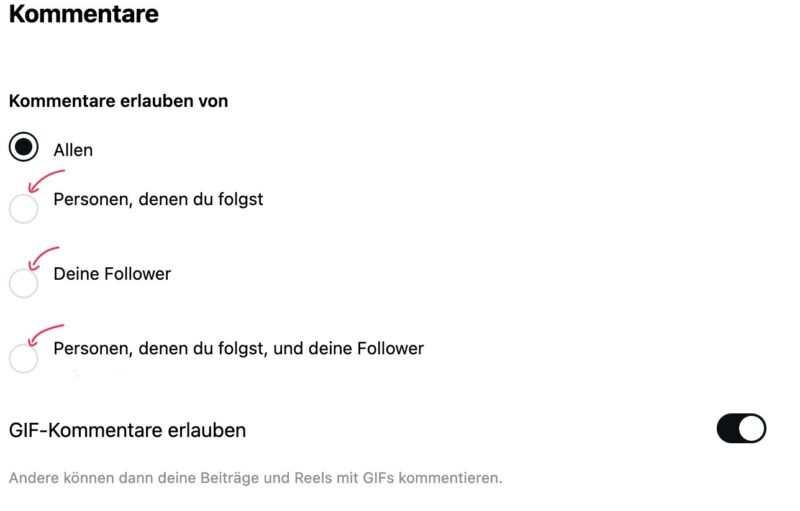 Instagram-Einstellungen zur Kommentarfreigabe. Die Option „Kommentare erlauben von“ ist auf „Allen“ gesetzt. Weitere wählbare Optionen sind: „Personen, denen du folgst“, „Deine Follower“ und „Personen, denen du folgst, und deine Follower“. Zusätzlich ist die Option „GIF-Kommentare erlauben“ aktiviert. Darunter steht der Hinweis: „Andere können dann deine Beiträge und Reels mit GIFs kommentieren.“