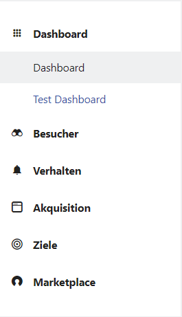 Screenshot des Google Analytics Dashboards mit den Bereichen Besucher, Verhalten, Akquisition, Ziele und Marketplace