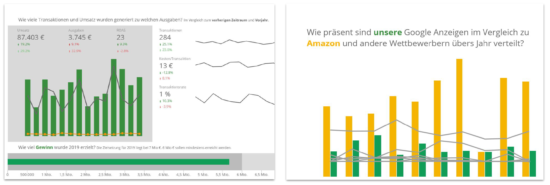 Nutze Copytexte zur Erläuterung