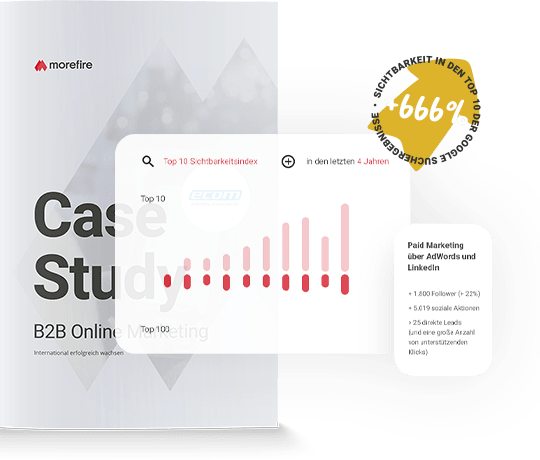 Case Study: B2B Online Marketing Erfolg mit Ecom Mobile Safety durch ganzheitliche Marketingstrategien