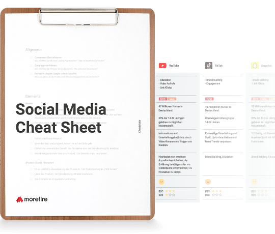 Checkliste mit Cheat Sheet für erfolgreiche Social Media Strategien
