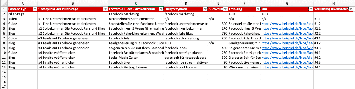 Excel-Liste Pillar-Page Konzept