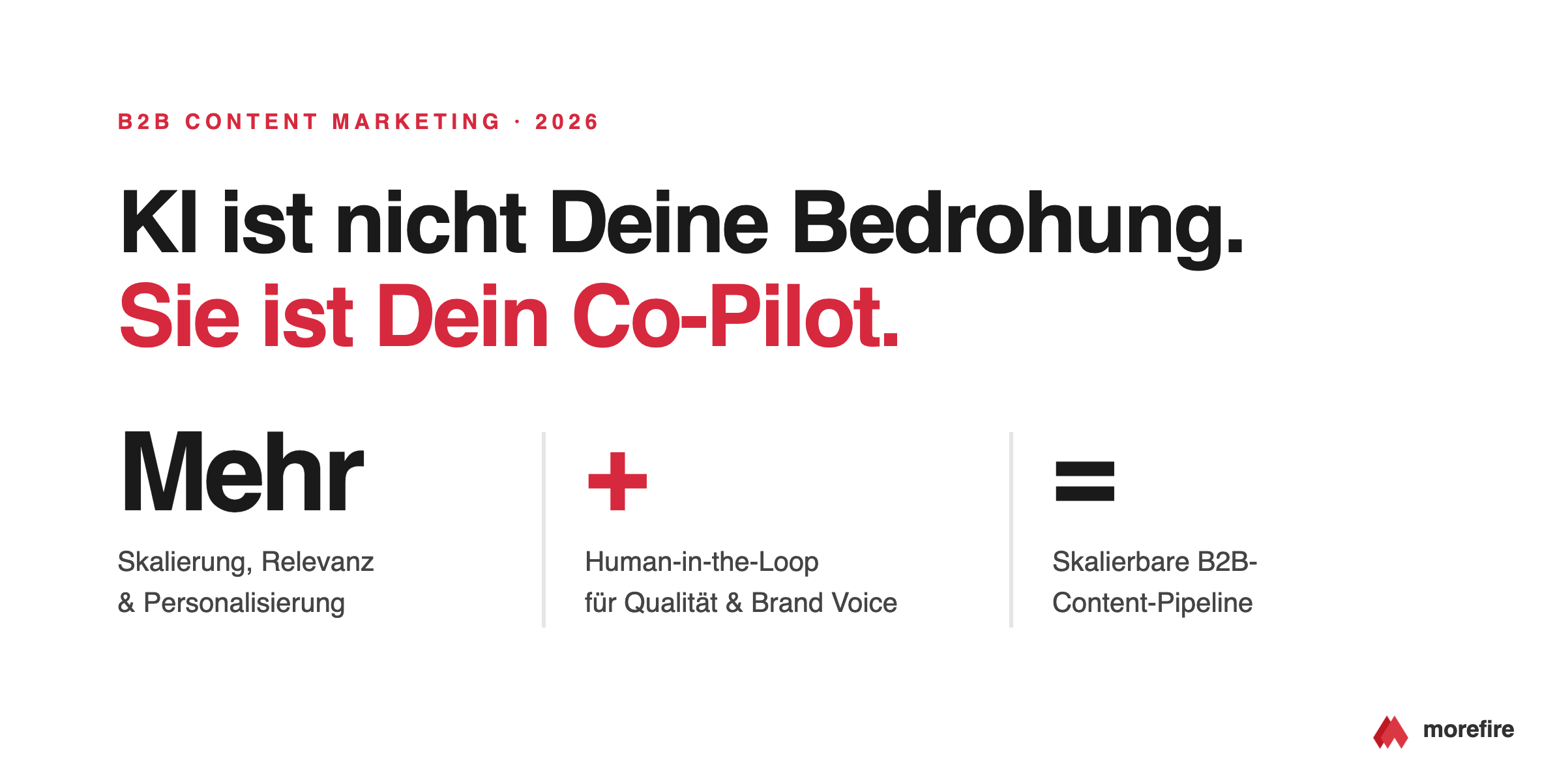 Gleichung: Mehr Skalierung und Relevanz plus Human-in-the-Loop gleich skalierbare B2B-Content-Pipeline