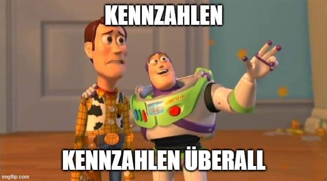 Meme Kennzahlen