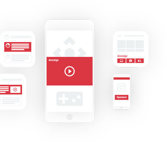 Illustration von Programmatic Advertising und Display Advertising mit Grafiken und Anzeigenbeispielen