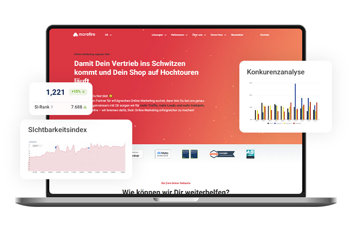 Screenshot eines SEO-Dashboards mit Sichtbarkeitsindex und Wettbewerbsanalyse