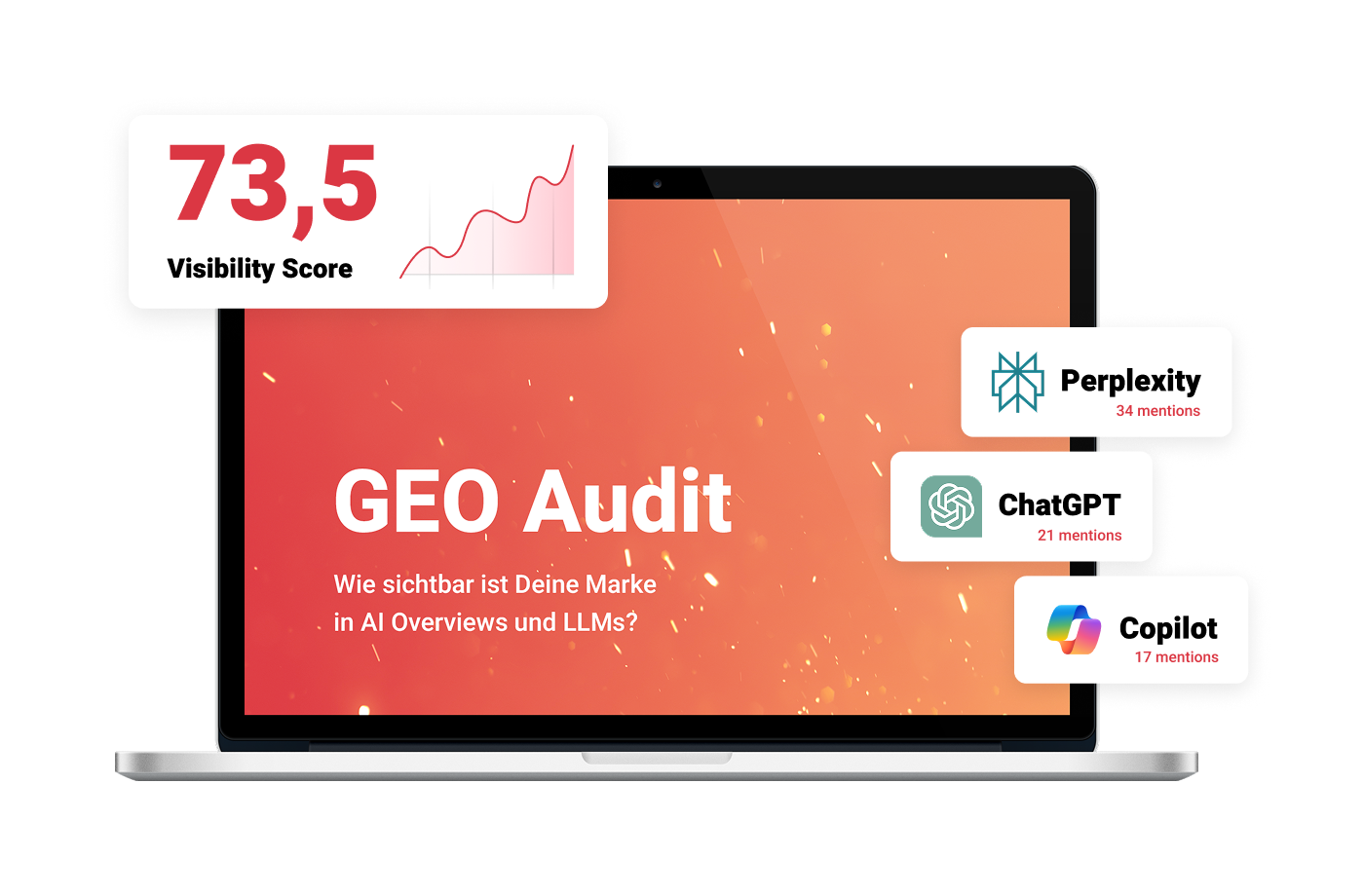 Cover des GEO Audit von morefire