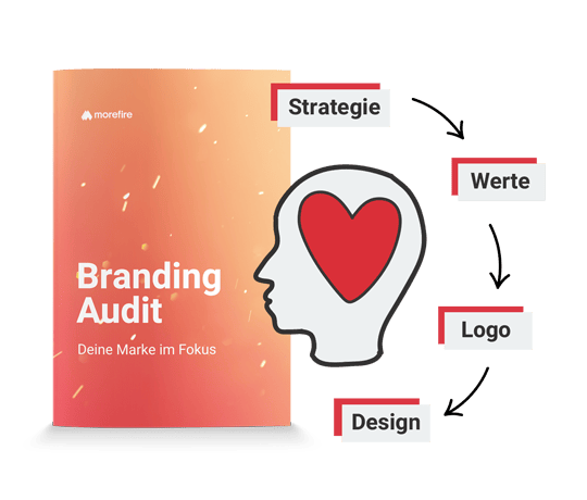 Mockup eines Branding Audits von morefire mit Fokus auf Strategie, Werte, Logo und Design.