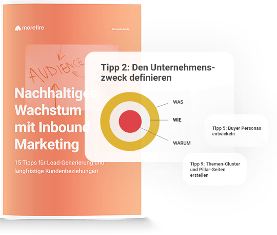 Nachhaltiges Wachstum mit Inbound Marketing Kompakt-Guide