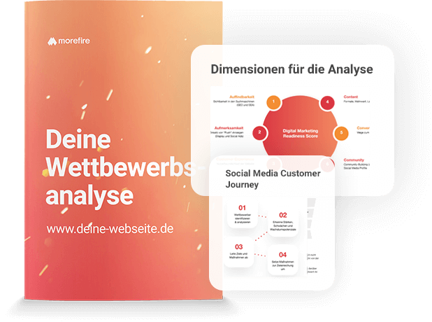 E-Book Cover zur Wettbewerbsanalyse von morefire mit Social Media Customer Journey und Analyse-Dimensionen
