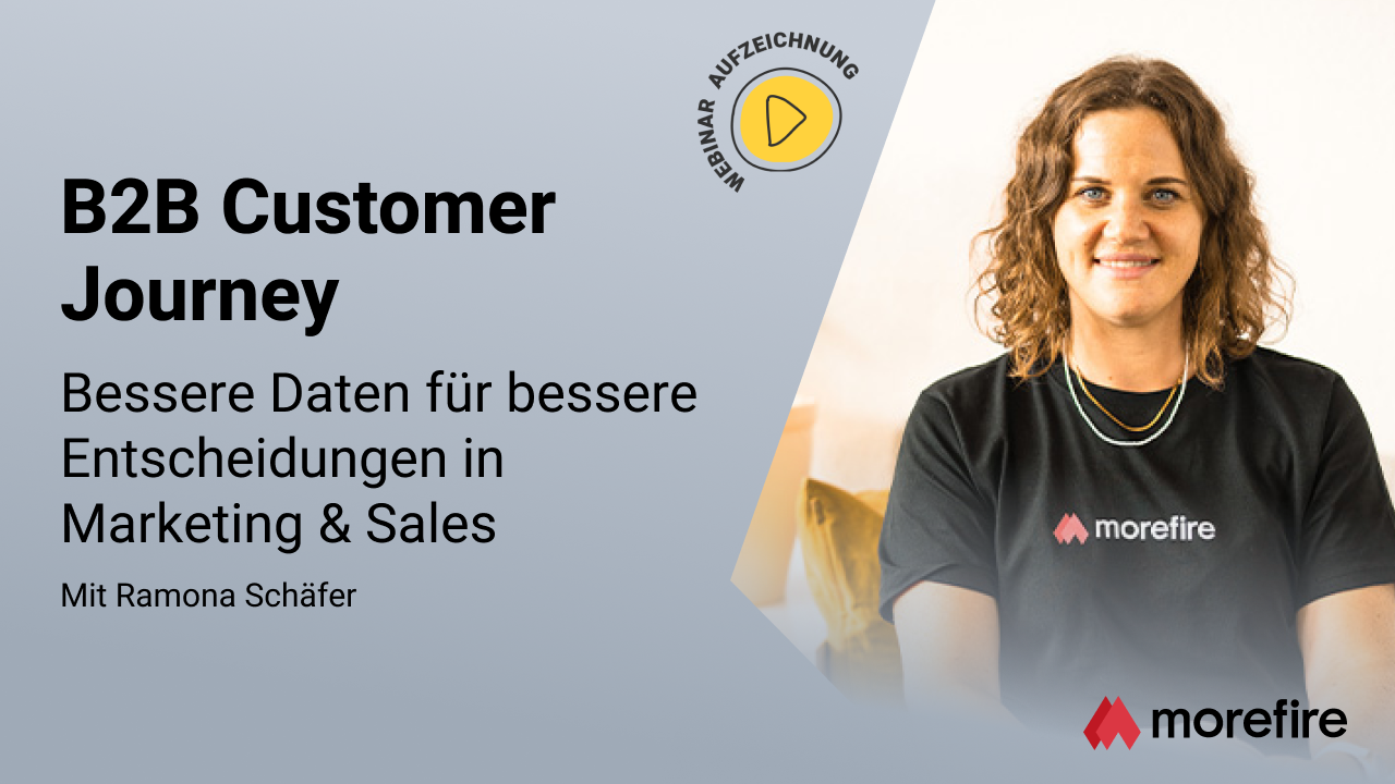 B2B Customer Journey – Bessere Daten für bessere Entscheidungen in Marketing & Sales