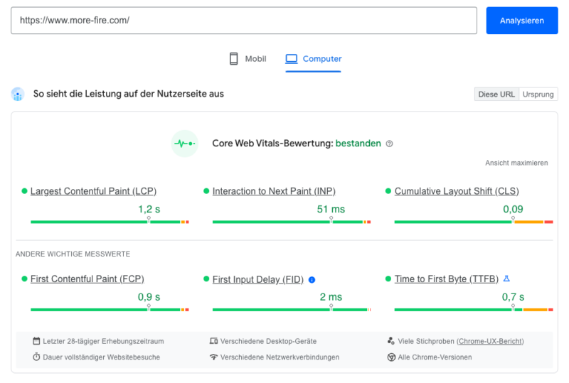 PageSpeed Insights Test für more-fire.com