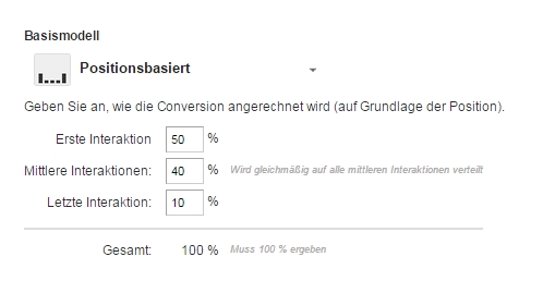 positionsbasierte-attribution