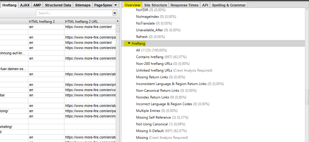 screaming-frog-hreflang-analyse2_morefire