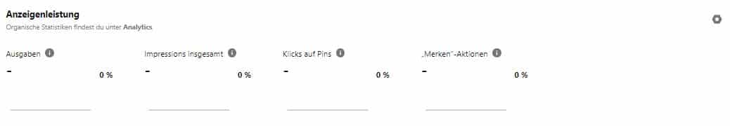 Screenshot der Pinterest Anzeigenleistung mit Statistiken zu Ausgaben, Impressionen, Klicks und Merken-Aktionen