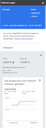 Zeitraumvergleiche in Google Ads