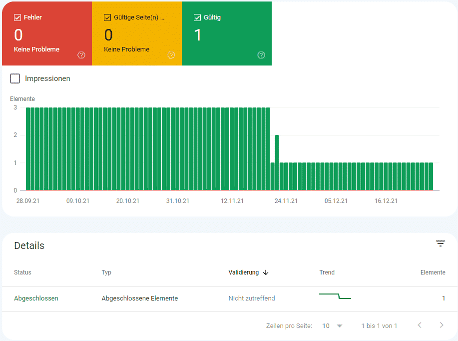 Screenshot eines Google Search Console Berichts mit Fehler- und Statusmeldungen zu Seitenvalidierungen