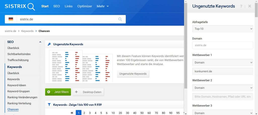 Chancen bei den SISTRIX Keywords