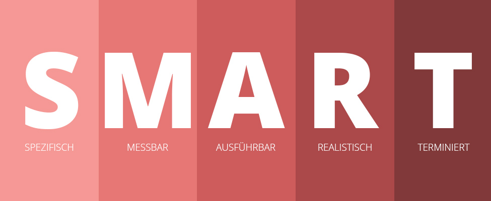 SMART-Goals
