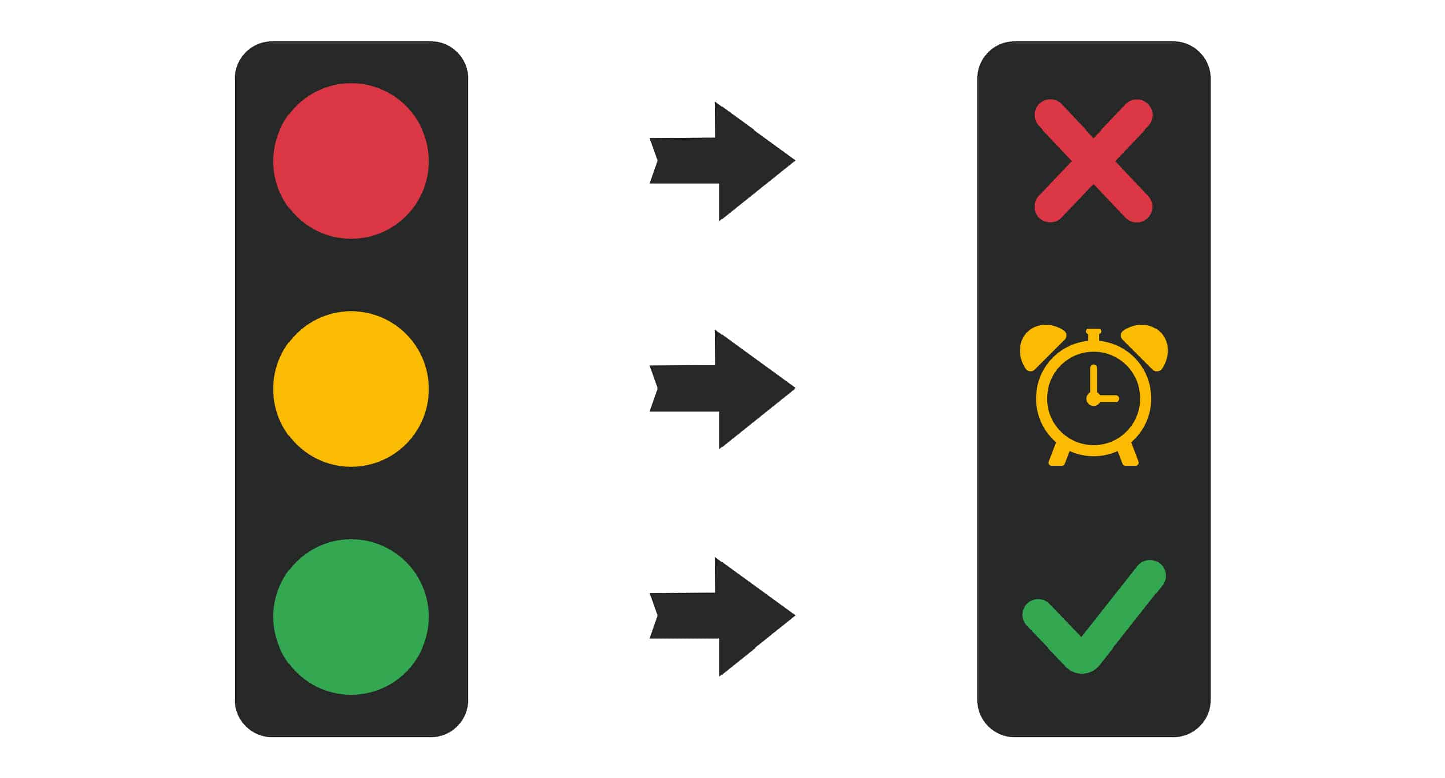 Symbole funktionieren auch ohne Farben