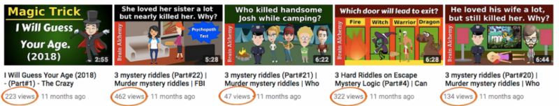 YouTube Thumbnails mit Views und Titeln von Mystery-Rätsel-Videos