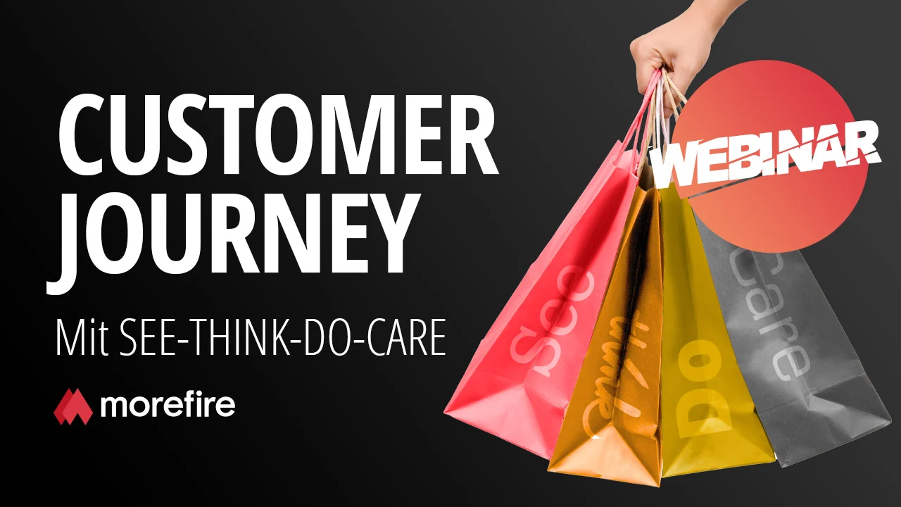 Online-Marketing-Strategie entlang der Customer Journey