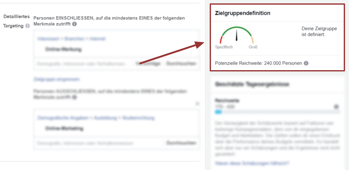 Zielgruppendefinition